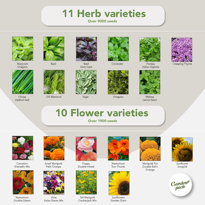 Garden Pack Seeds Pouch - 50 Varieties