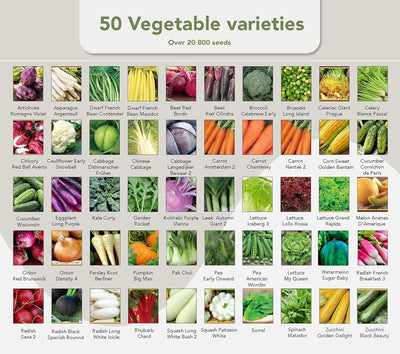 Garden Pack Grow Your Own Kit - 70 Varieties