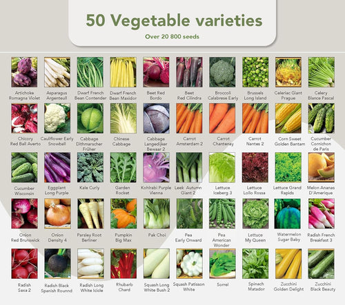 Garden Pack Grow Your Own Kit - 70 Varieties